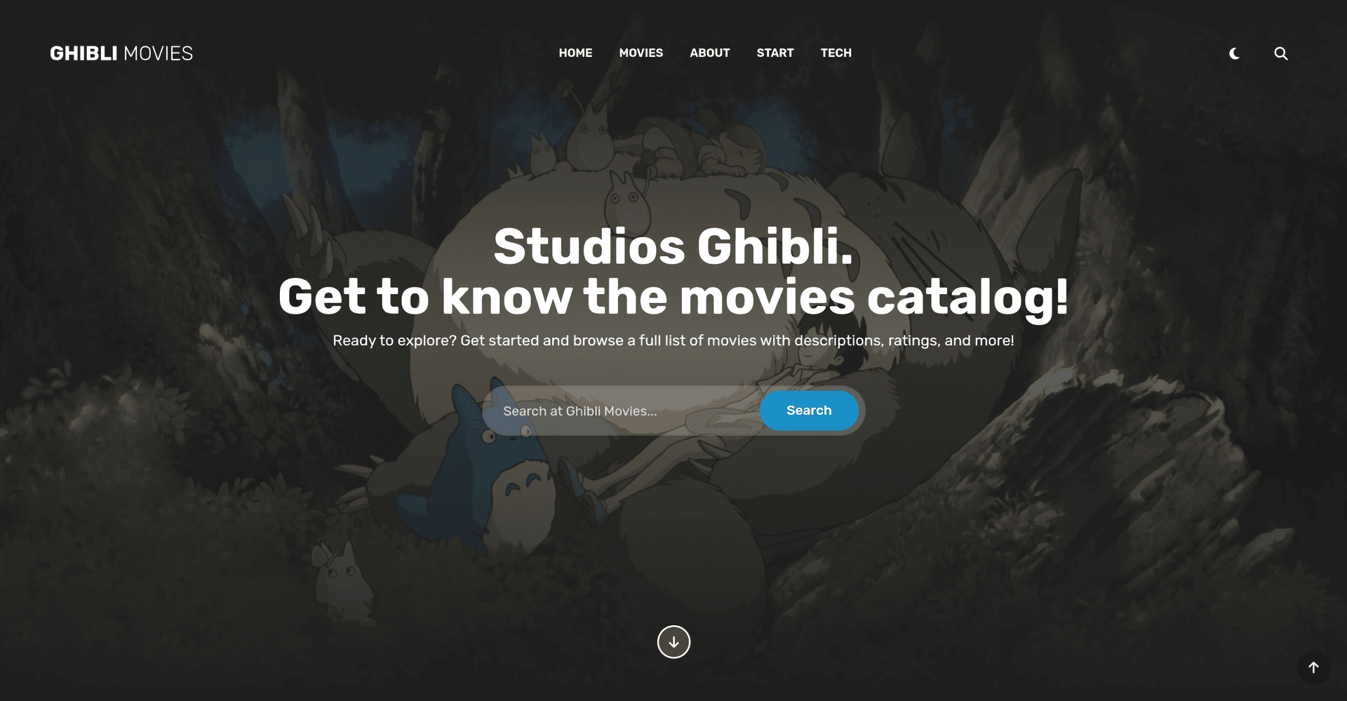 Ghibli Movies